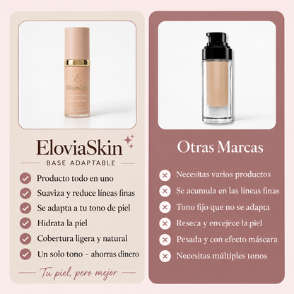 EloviaSkin SPF50 – Base de maquillaje adaptativa