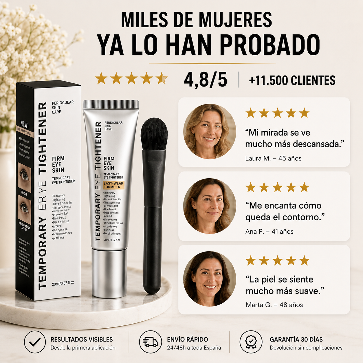 LumEye™ — Contorno de Ojos Efecto Tensor